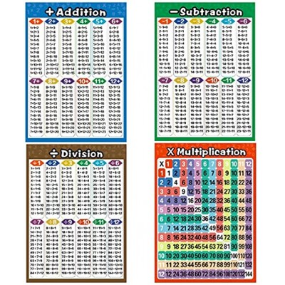 Extra große pädagogische Mathematik-Poster Multiplikationsdivision Addition Subtraktion Pädagogisch